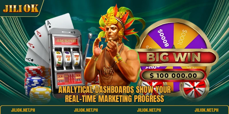 Analytical dashboards show your real-time marketing progress