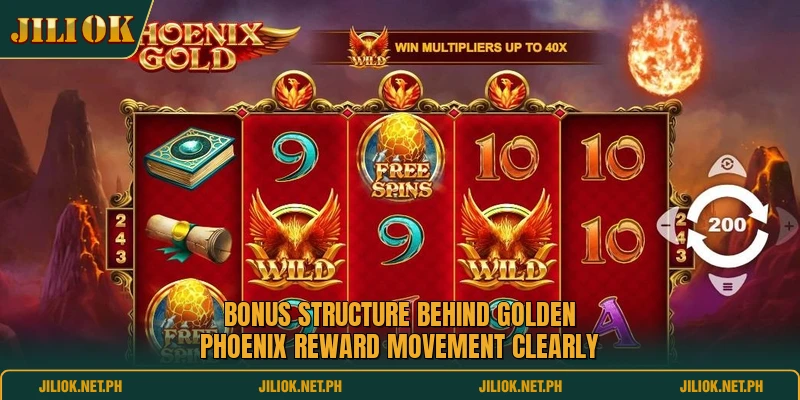 Bonus structure behind Golden Phoenix reward movement clearly