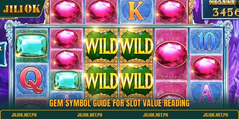 Gem symbol guide for slot value reading